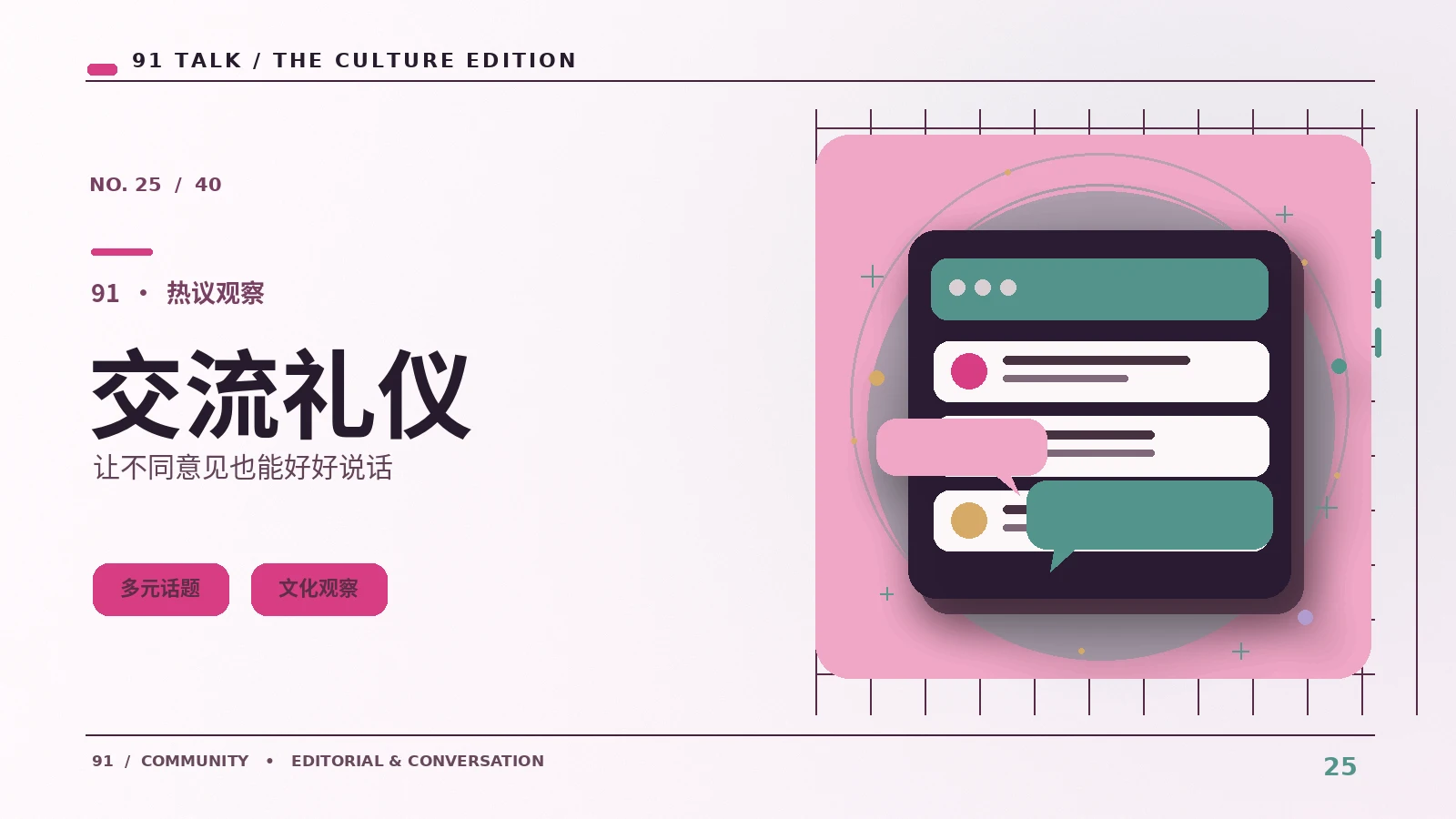 同人表达