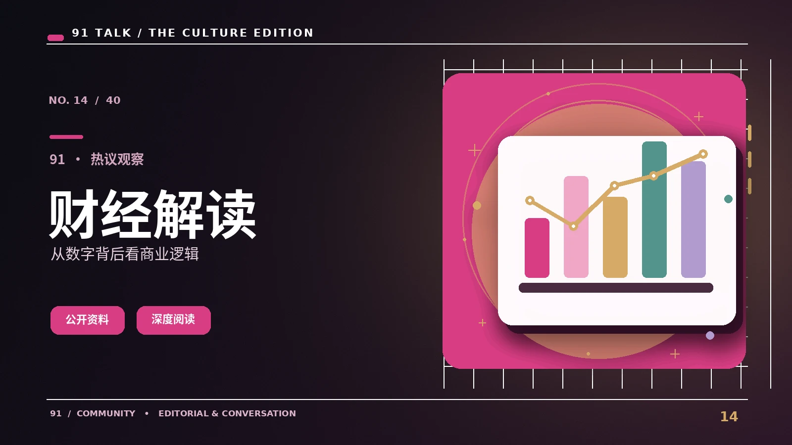 创作经济