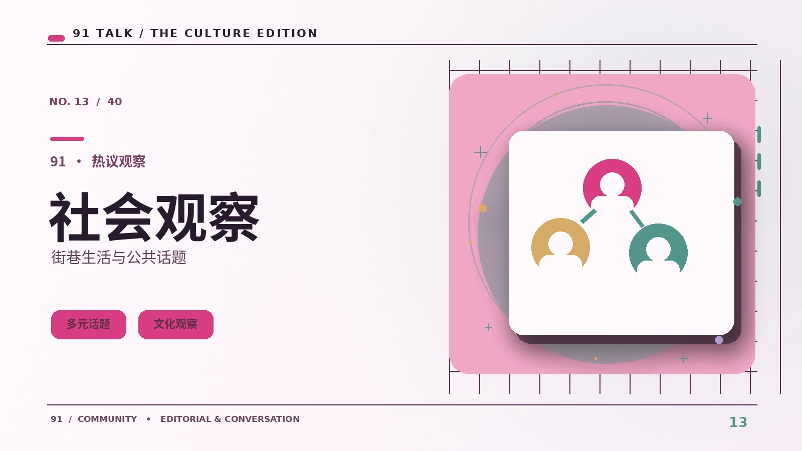 同好文化｜经典类型为什么能产生新变化