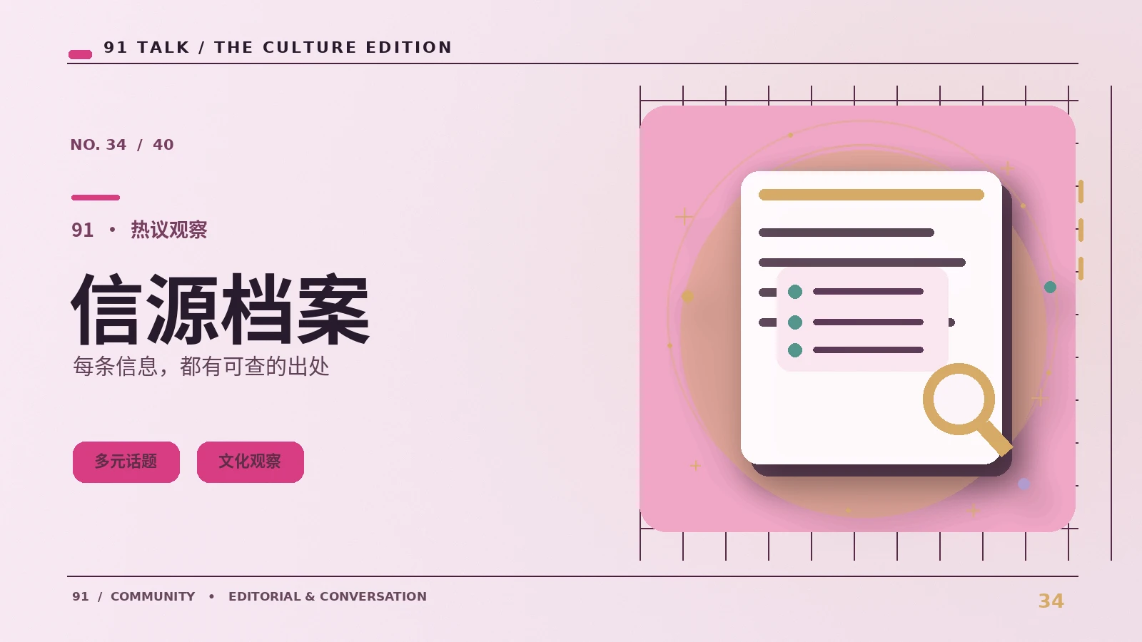版权与来源